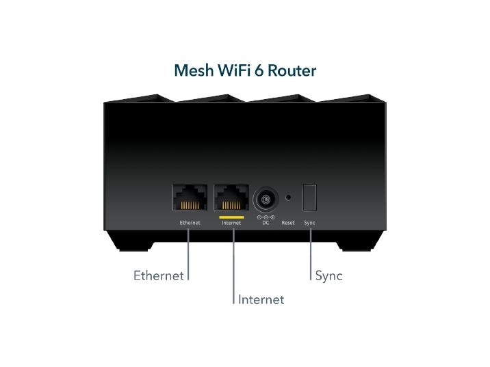 Netgear Mesh-System MK73S Nighthawk 2er Set