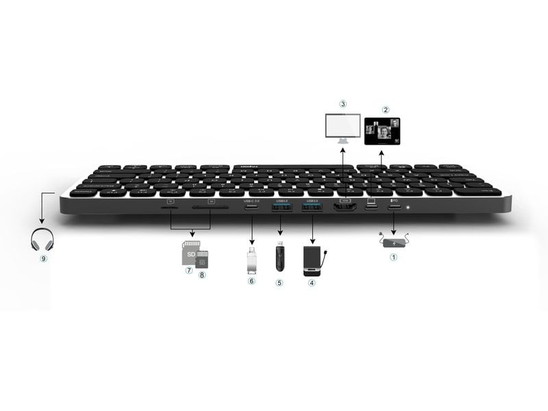 Rapoo Funk-Tastatur UCK-6001 Schwarz