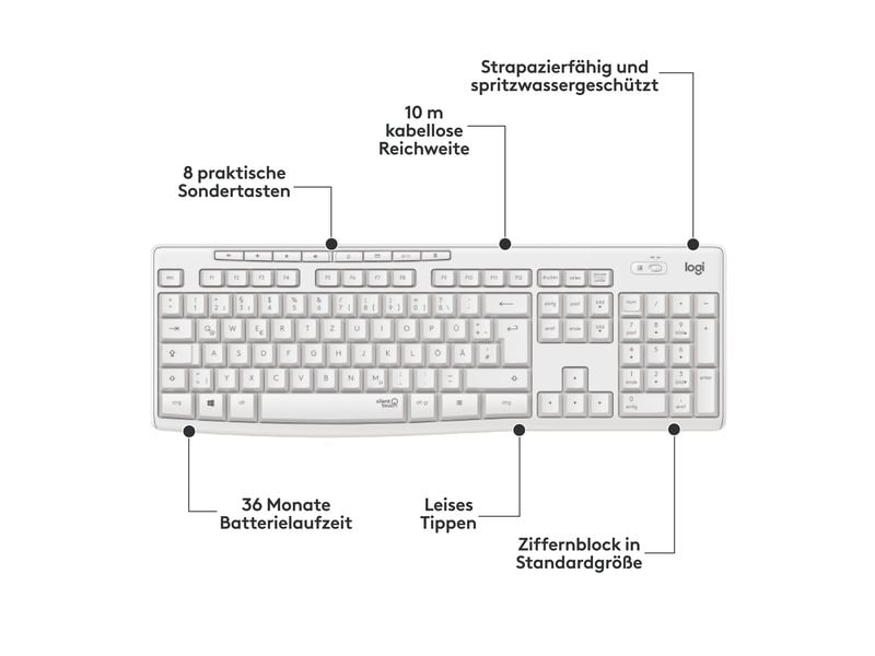 Logitech Tastatur-Maus-Set MK295 White CH-Layout