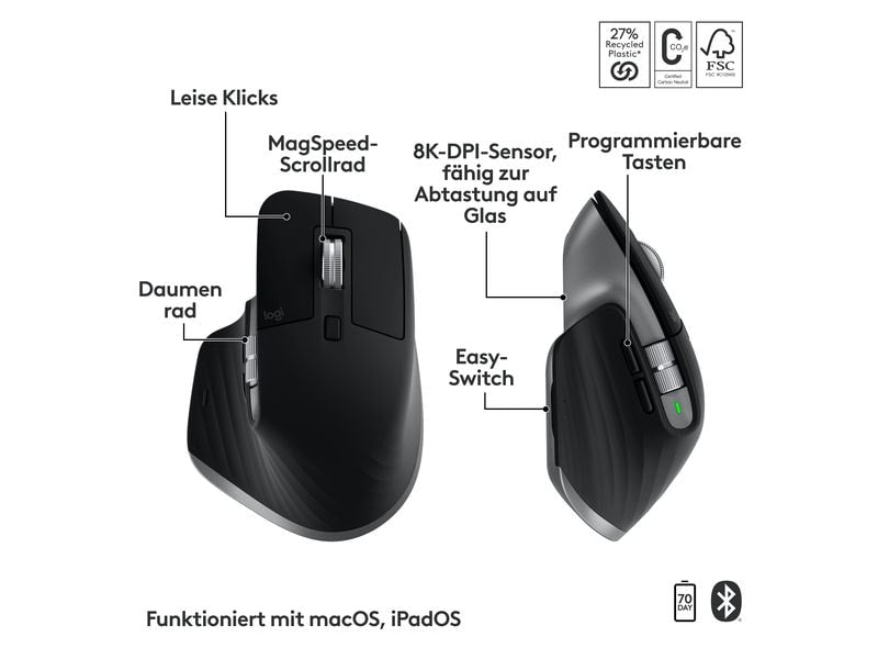 Logitech Tastatur-Maus-Set MX Keys S Combo for Mac