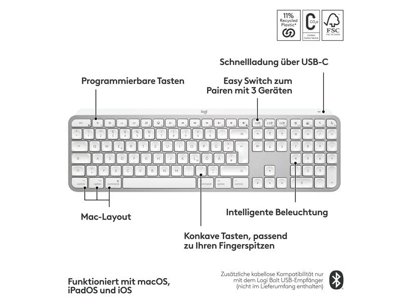 Logitech Tastatur MX Keys S for Mac Pale Grey CH-Layout