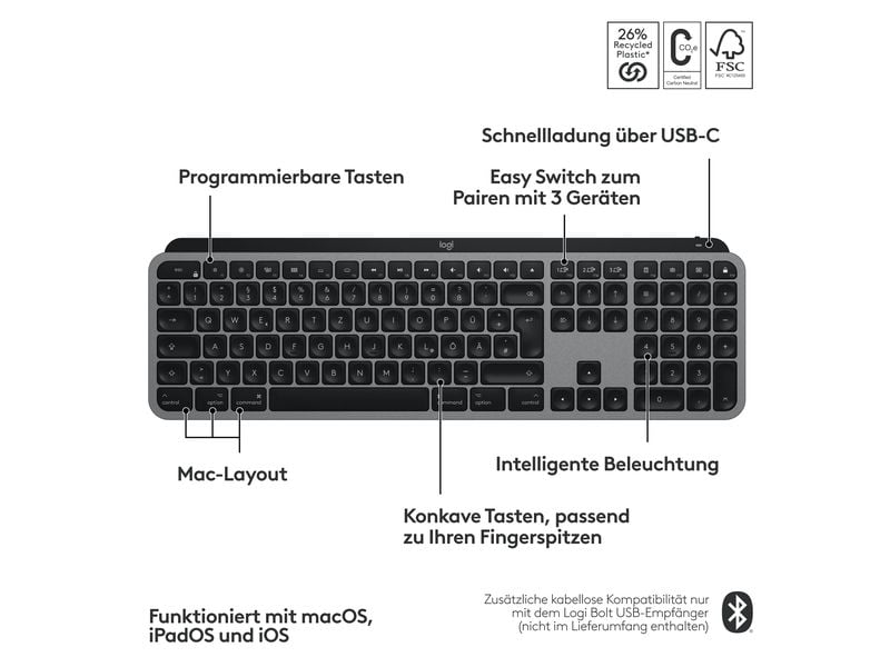 Logitech Tastatur MX Keys S for Mac Space Grey CH-Layout