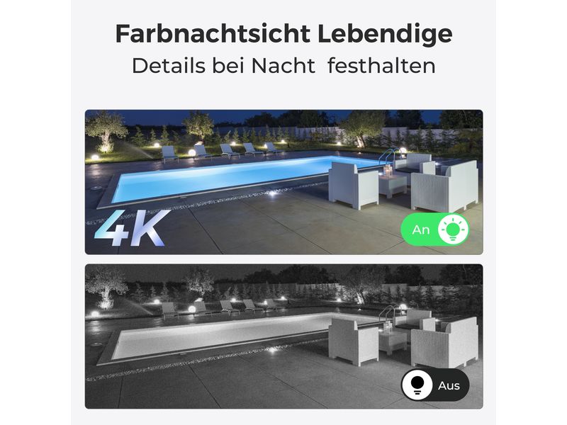 Reolink Netzwerkkamera W430