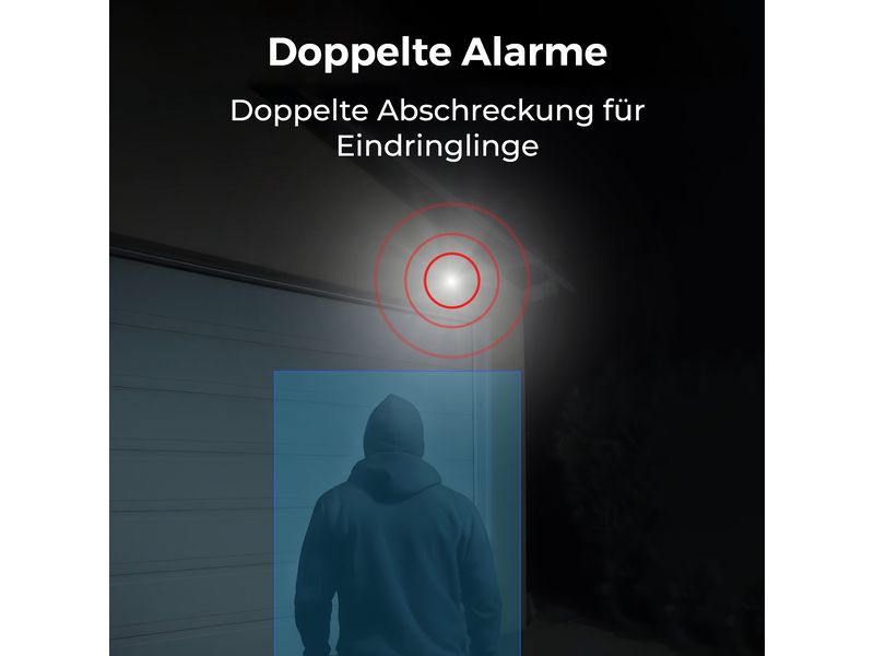 Reolink Netzwerkkamera W430