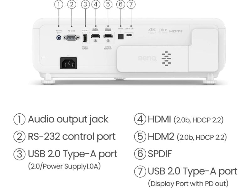 BenQ Projecteur à focale courte X500i