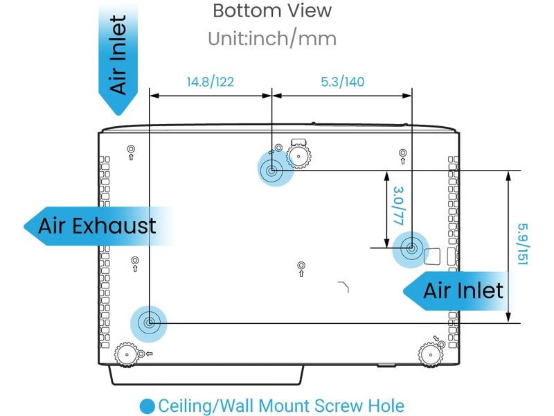 BenQ Projecteur à focale courte X500i