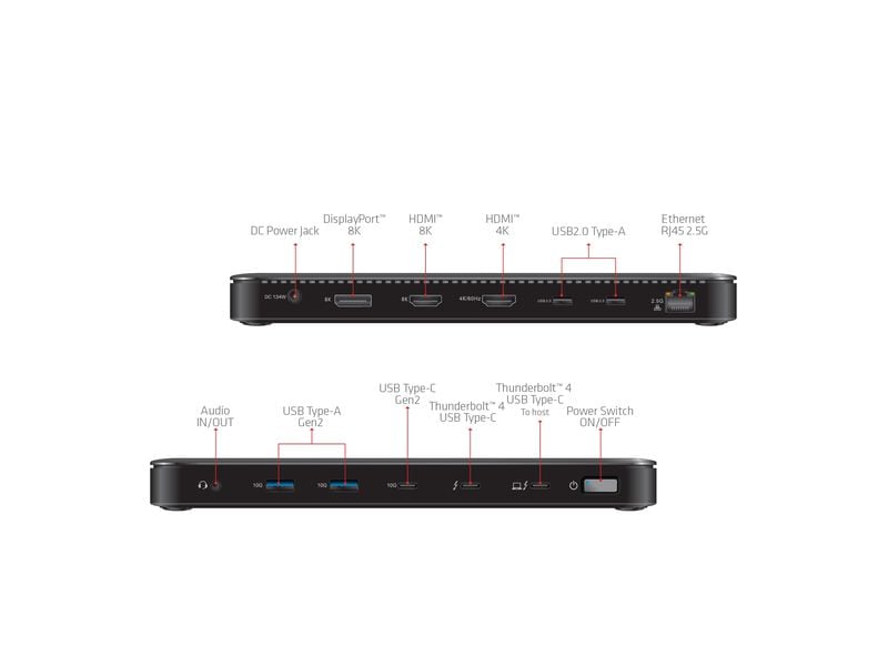 Club 3D Dockingstation CSV- 1582