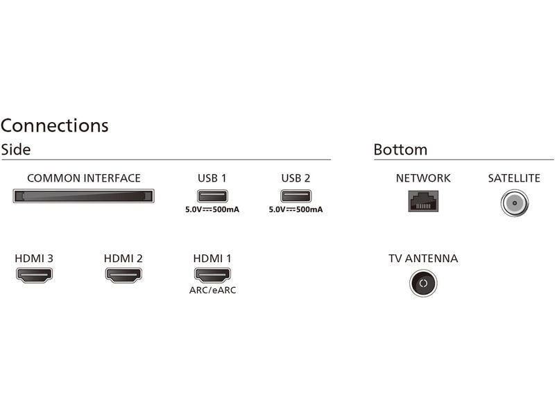 Philips TV 50PUS8009/12 50", 3840 x 2160 (Ultra HD 4K), LED-LCD