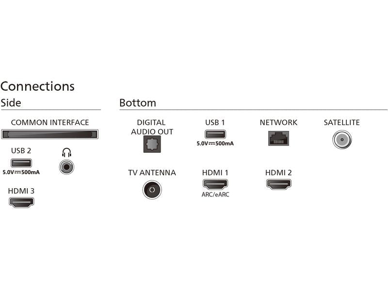 Philips TV 43PUS8609/12 43", 3840 x 2160 (Ultra HD 4K), LED-LCD