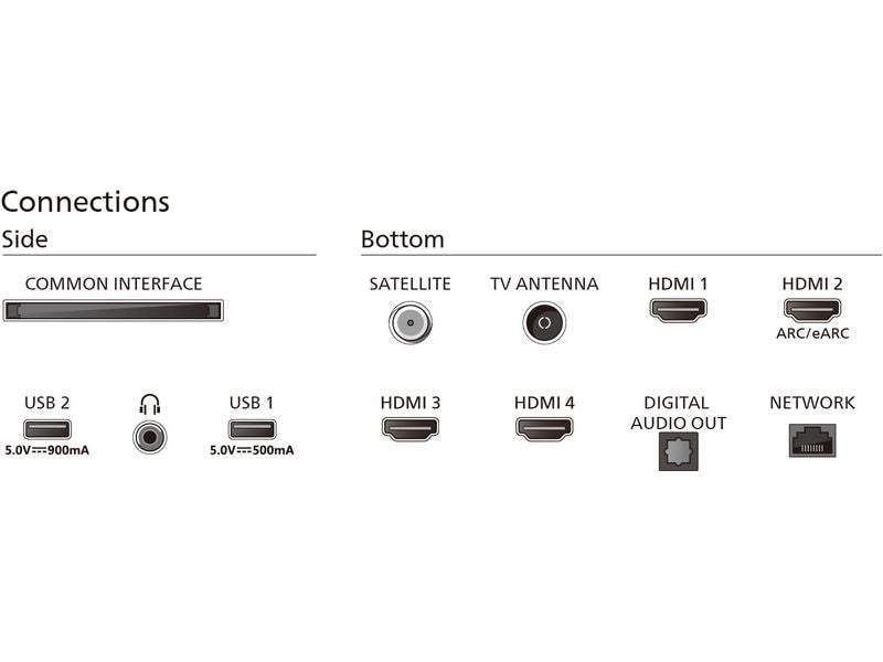 Philips TV 55PUS8909/12 55