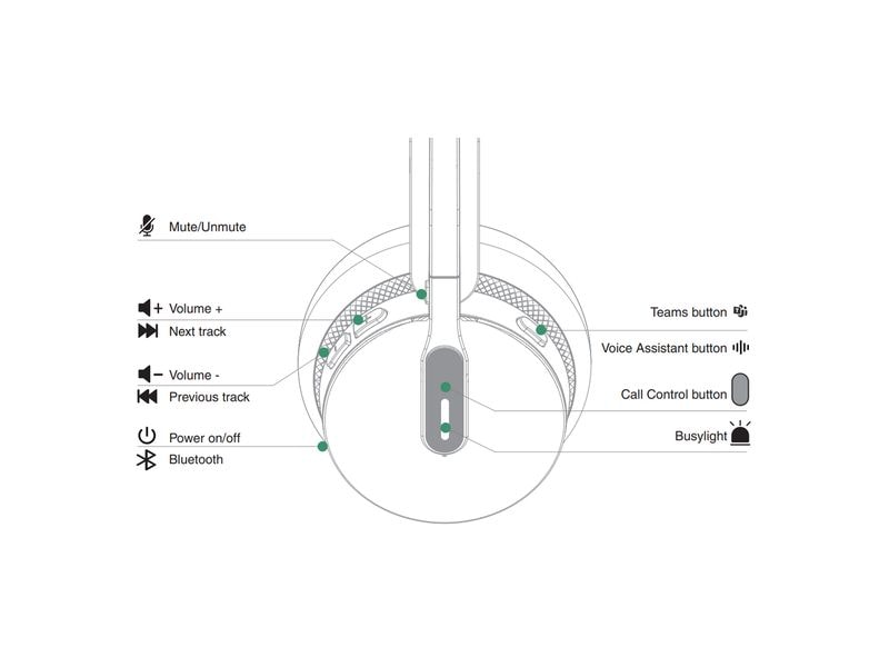 Yealink Headset WH64 Hybrid Dual Teams