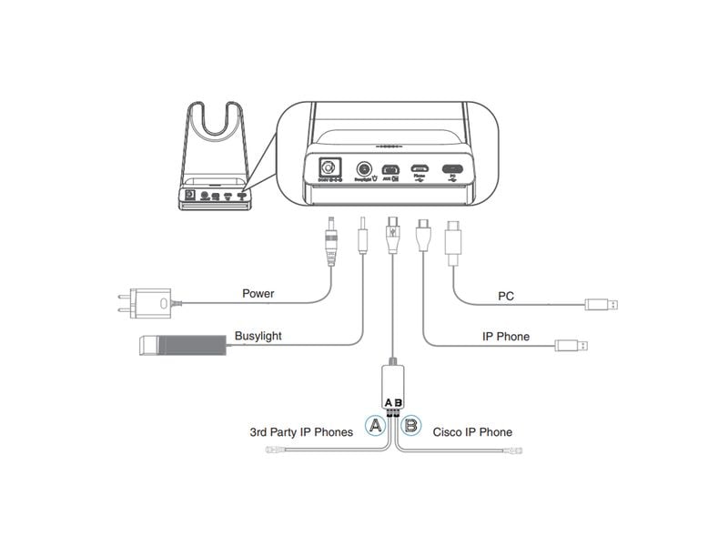 Yealink Headset WH64 Mono Teams