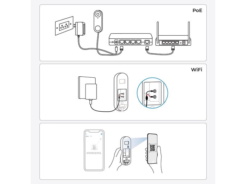 Reolink IP Türstation D340W 2K+