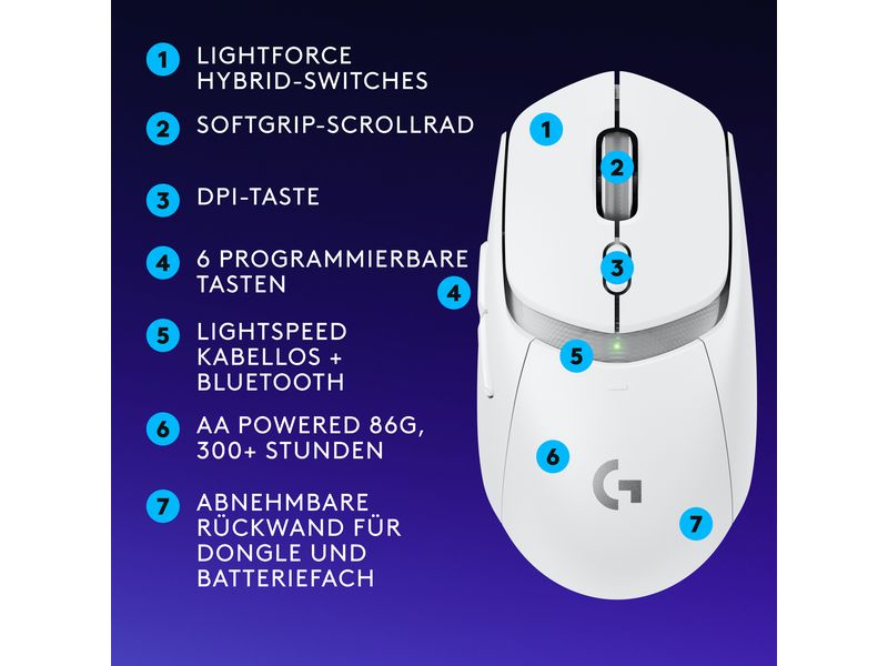 Logitech Gaming-Maus G309 Lightspeed Weiss