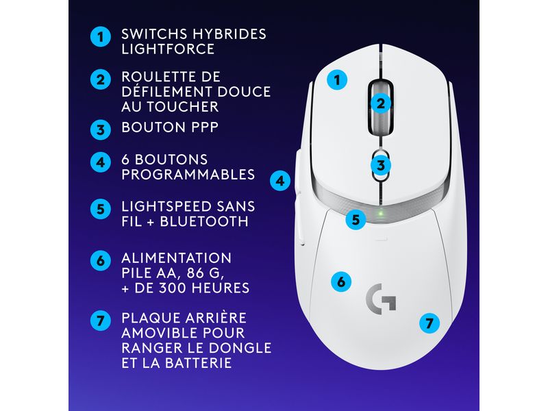 Logitech Souris de gaming G309 Lightspeed Blanc