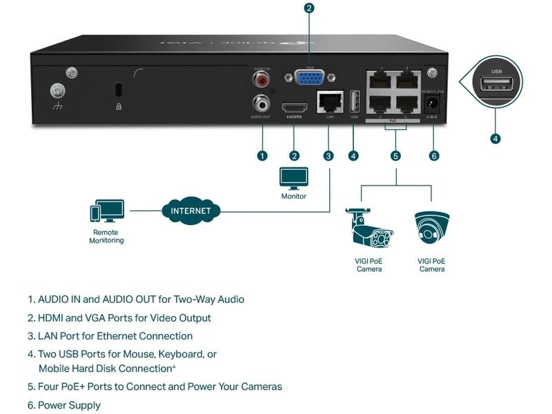 TP-Link Vigi Netzwerkrekorder VIGI NVR1004H-4P 0 TB, 4 Kanal