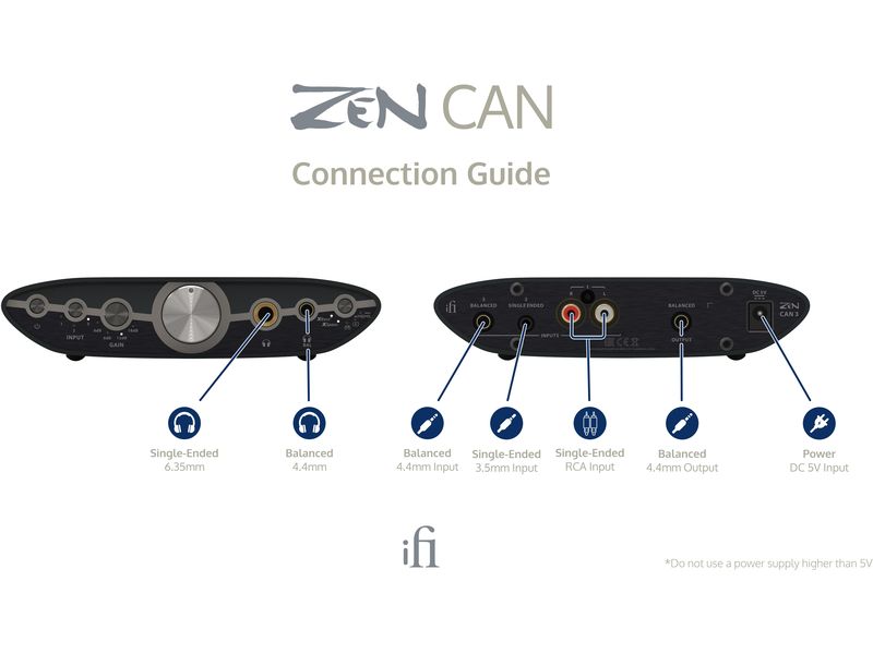 iFi Audio Kopfhörerverstärker ZEN CAN 3