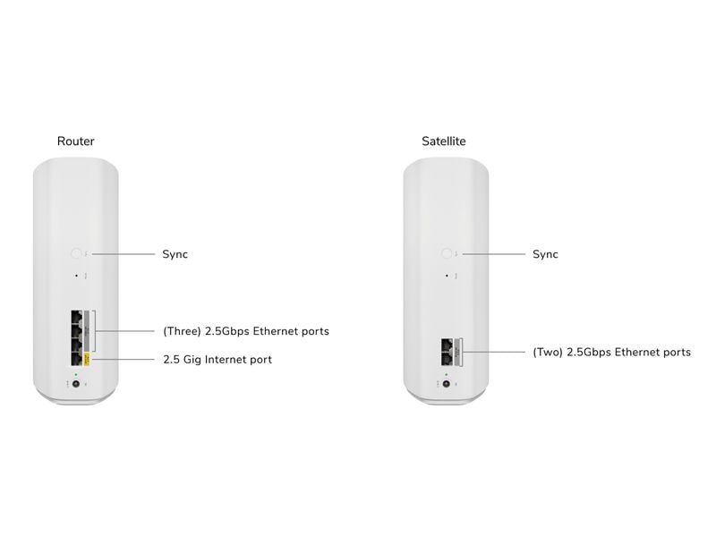 Netgear Mesh-Satellit Orbi 772 RBE772-100EUS 2-Set, Weiss