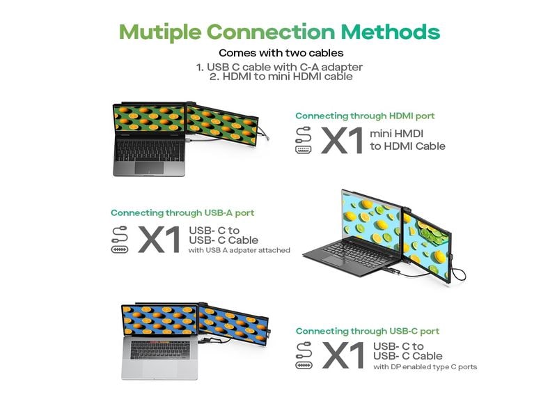 Mobile Pixels Monitor Duex Max DS 14.1"