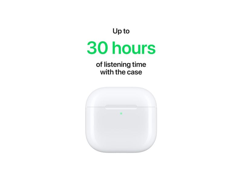 Apple Écouteurs True Wireless In-Ear AirPods 4 USB-C