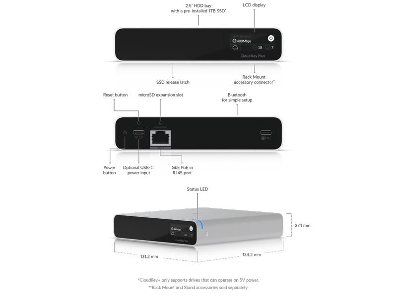 Ubiquiti CloudKey+ 1 TB SSD