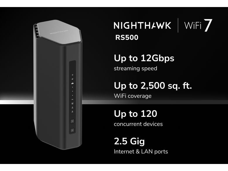 Netgear Tri-Band WiFi Router RS500 Nighthawk WiFi 7