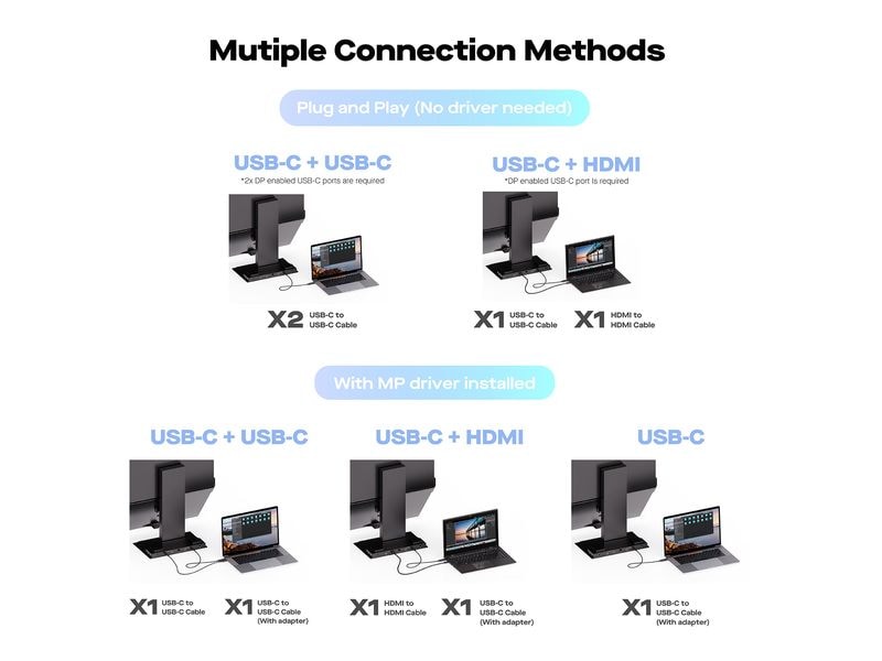 Mobile Pixels Monitor Geminos T