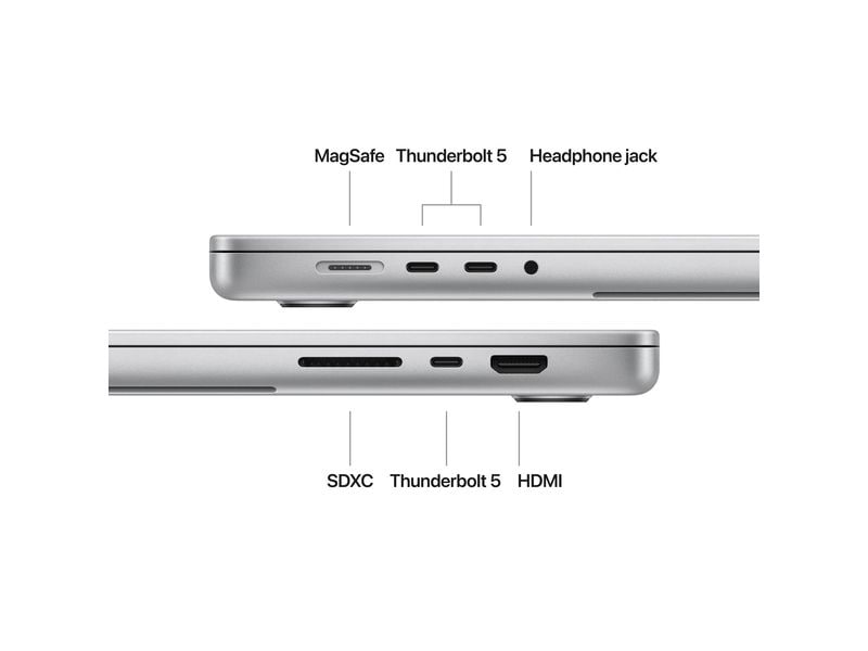 Apple MacBook Pro 16