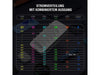 4smarts Station de recharge Team 100 W