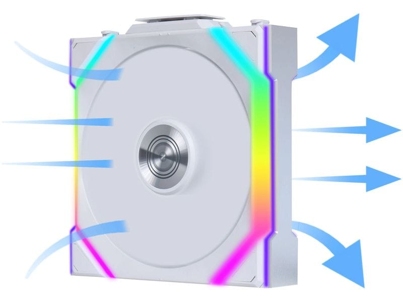 Lian Li PC-Lüfter UNI FAN SL 120 3-er Pack inkl. Controller Weiss