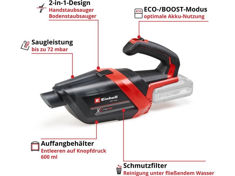 Einhell Akku-Handsauger TE-HV 18/06 Li – Solo