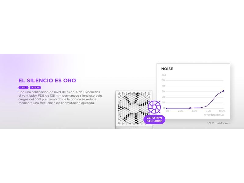 NZXT Netzteil C1000 Gold 1000 W, Weiss