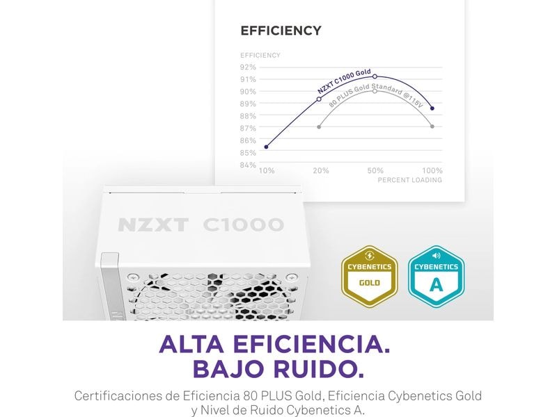 NZXT Netzteil C1000 Gold 1000 W, Weiss