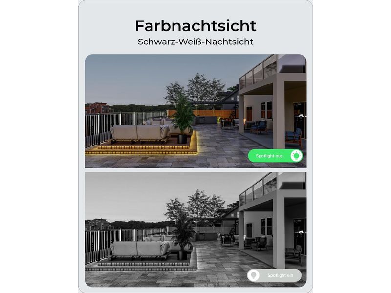 Reolink Home Hub Argus B310 Security System