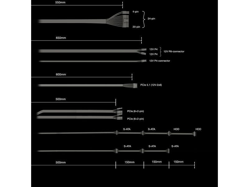 be quiet! Netzteil Pure Power 13 M 650 W