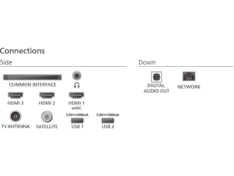 Philips TV 75PUS7800/12 75