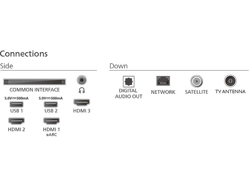 Philips TV 43PZS7800/12 43
