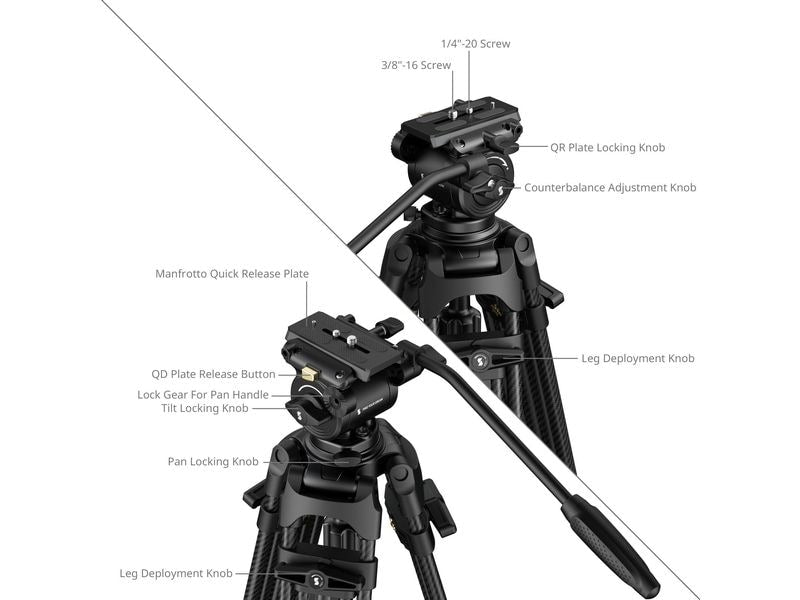 Smallrig FSD14 FreeSpeed Hochleistungs-Kohlefaserstativ