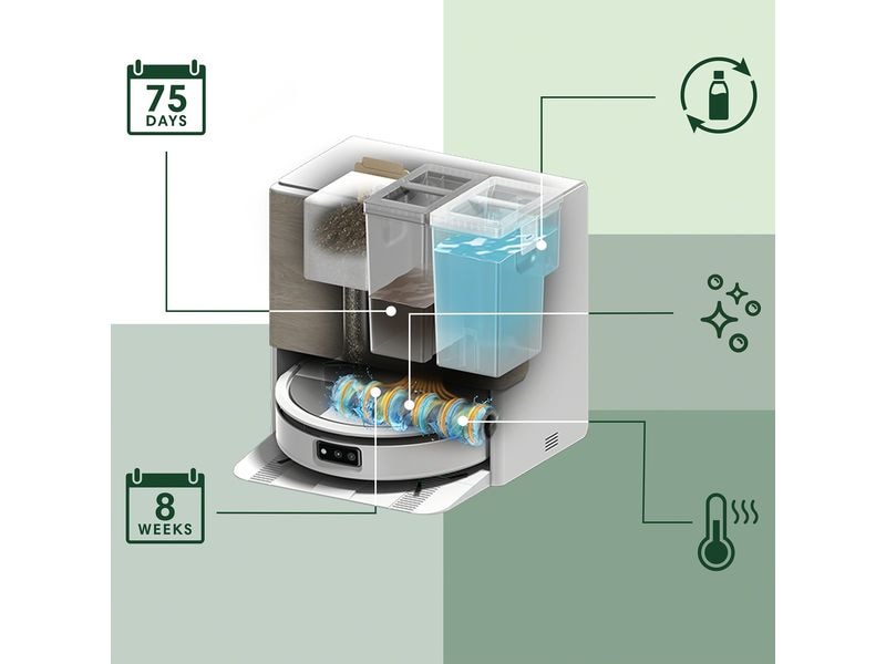 iRobot Roomba Max 705 Combo Roboter + AutoWash Dock