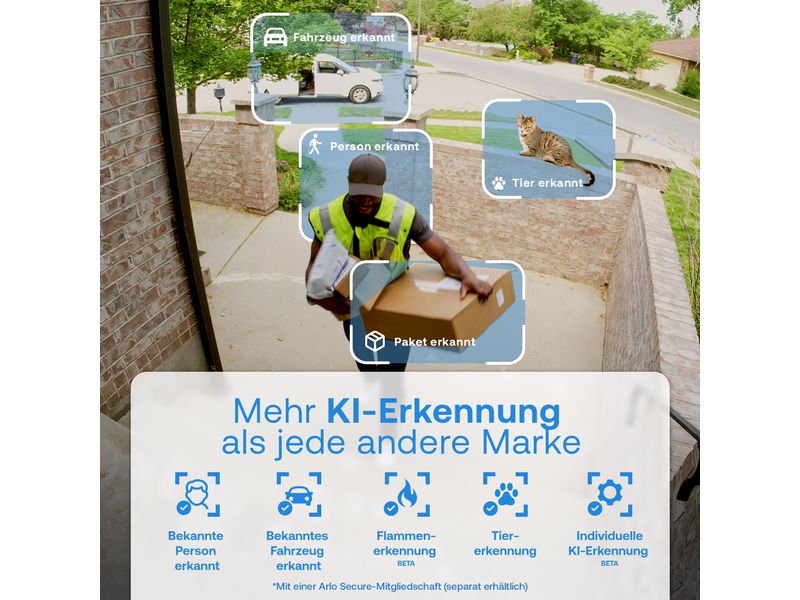 Arlo Essential 3 XL 2K (3er Set)