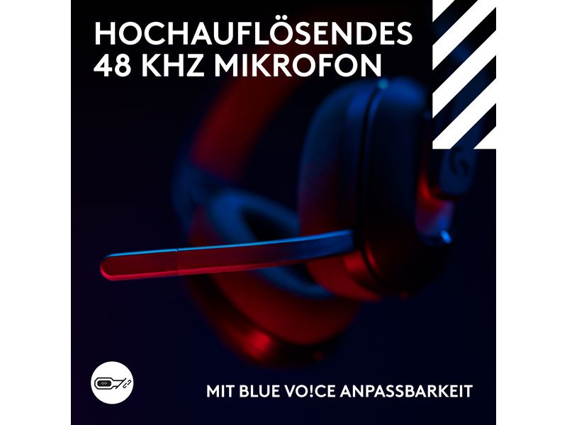 Logitech Headset G Astro A20 X Schwarz