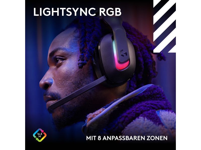 Logitech Headset G Astro A20 X Schwarz
