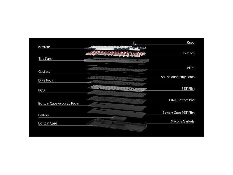 Keychron Gaming-Tastatur Q3 Max Black QMK Brown Switch