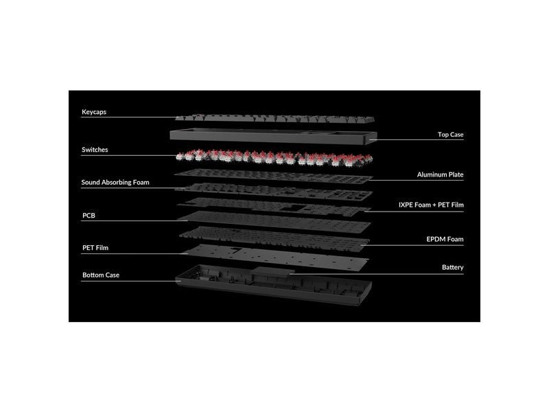 Keychron Gaming-Tastatur K10 QMK Version 2 Brown Switch