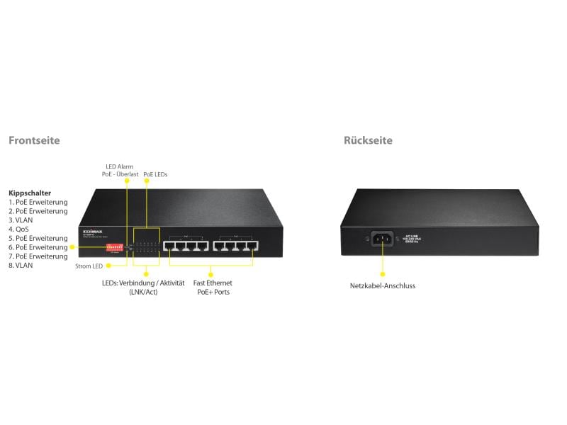 Edimax PoE+ Switch ES-1008P V2 8 Port