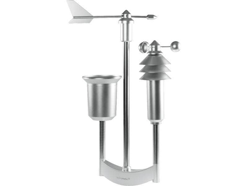 HomeMatic IP Wettersensor - pro