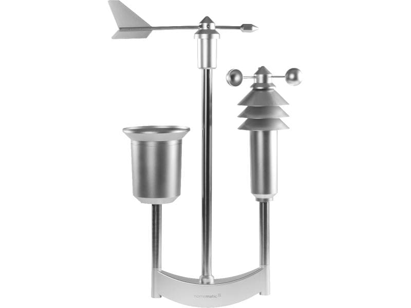 HomeMatic IP Wettersensor - pro