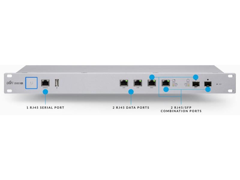 Ubiquiti VPN-Router UniFi Security Gateway USG-PRO-4