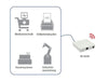 Silex WLAN-Bridge BR-300AN