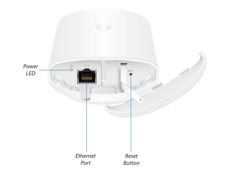 Ubiquiti WLAN-Bridge Nanostation NS-5ACL-5 5er-Set